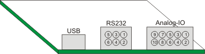 RobotinoXT board right side connectors.png